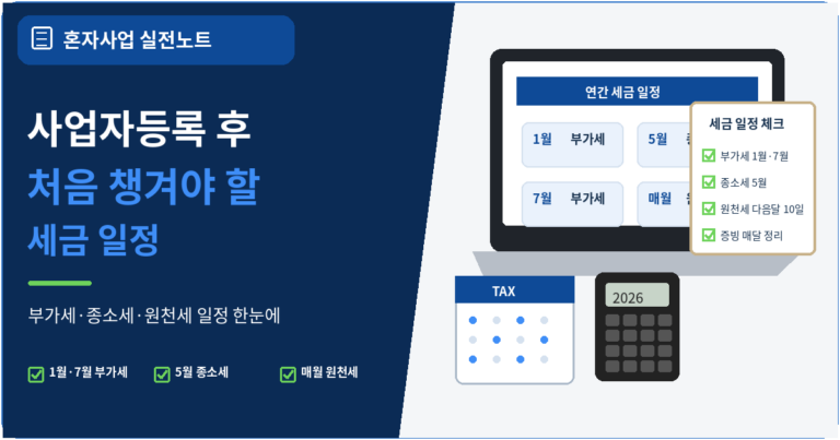 사업자등록 후 처음 챙겨야 할 세금 일정 총정리!